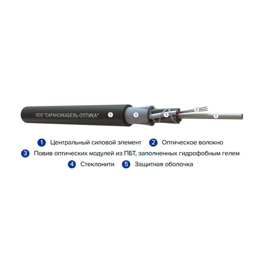 Кабель оптоволоконный ОКМС-4(G.652.D) 3кН